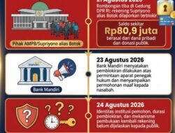 Rekening Donasi Aksi Warga Pati Terblokir, Bank Mandiri Sebut Ada Permintaan Aparat