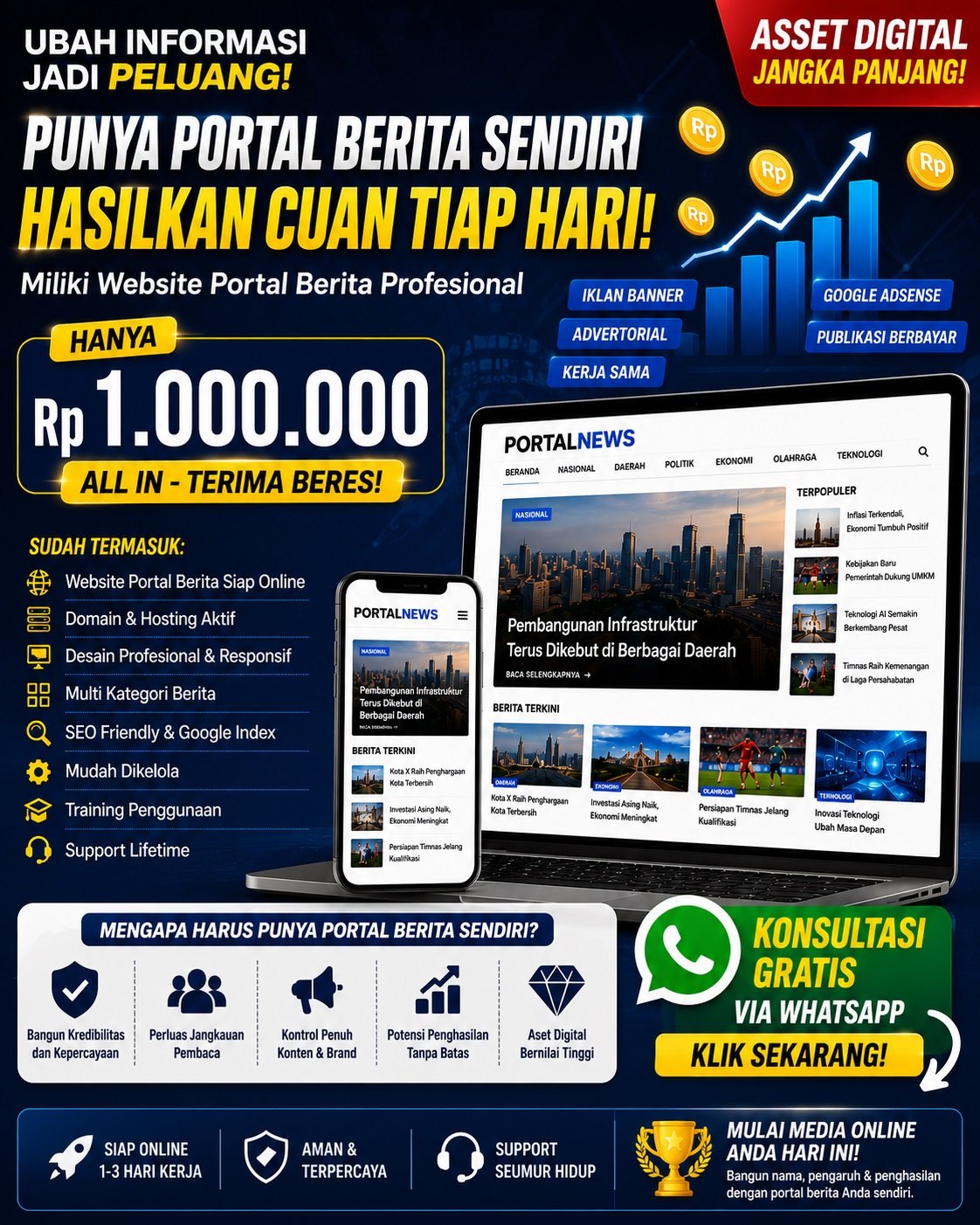 Jasa Pembuatan Website Portal Berita Profesional